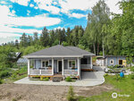 TopsHouse (Пролетарская улица, 39), construcción de casas de campo y cabañas