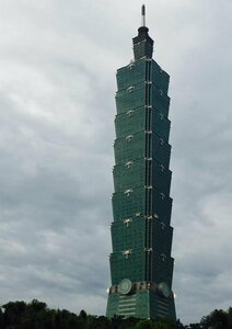 Гостиница Fullon Taipei Central