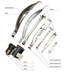 Internet-shop Reflaks (Novopeschanaya Street, 17к2), management company