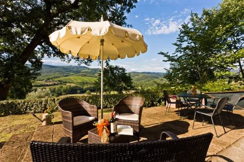 Фото Il Paggino Chianti Accommodation