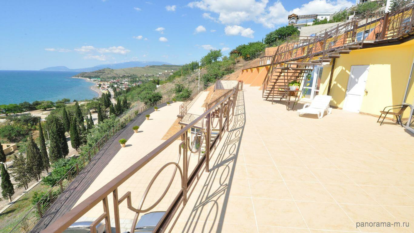 Фото Панорама