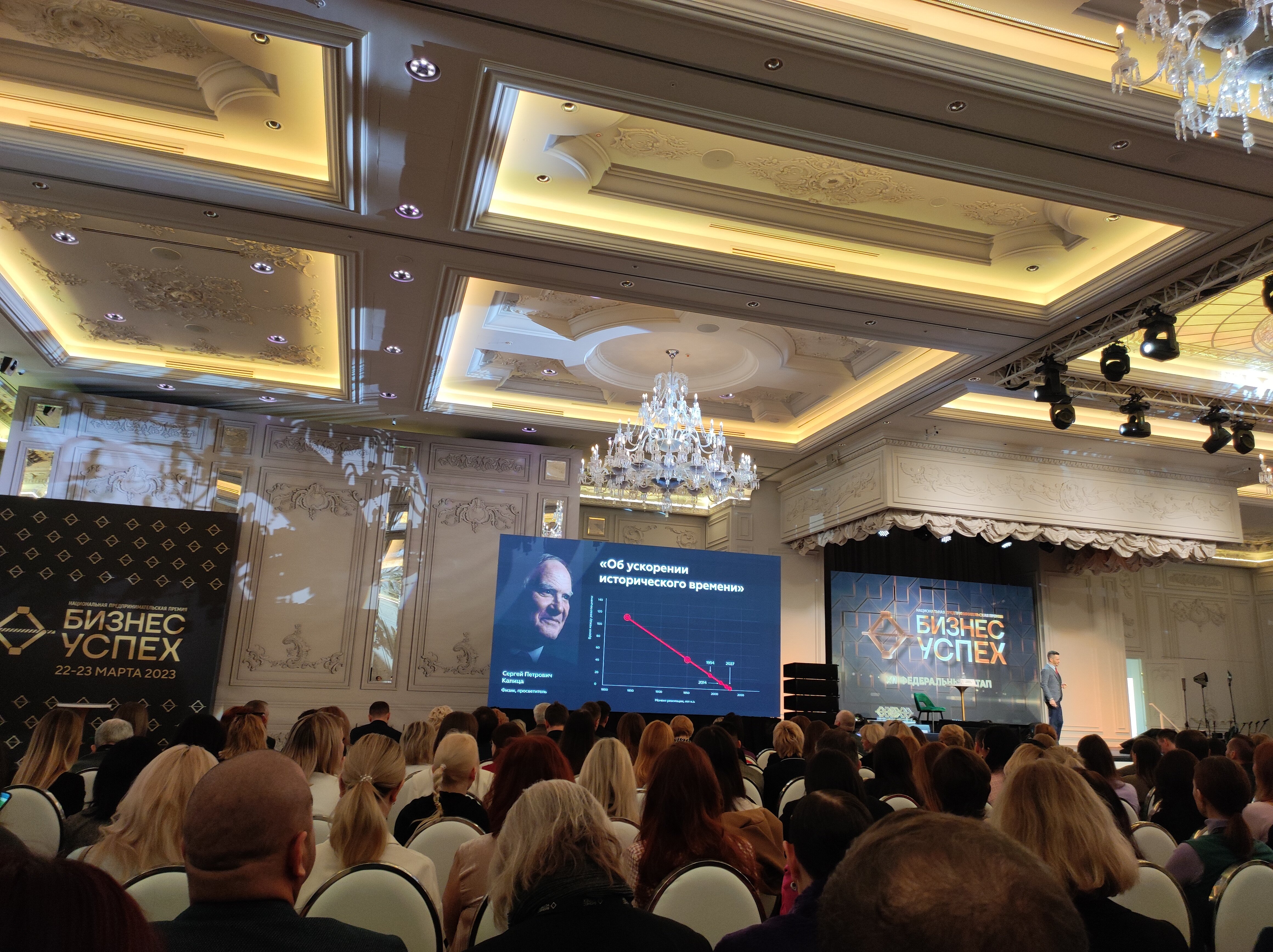 Фото Марриотт Империал Плаза