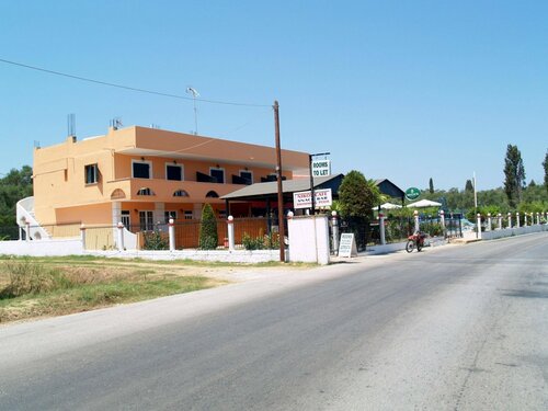 Гостиница Nikos Villas