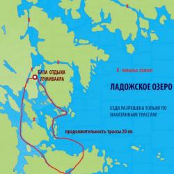 Фото Лумиваара