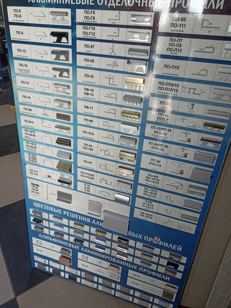 Ceramic tile Keramicheskaya plitka, Moscow and Moscow Oblast, photo