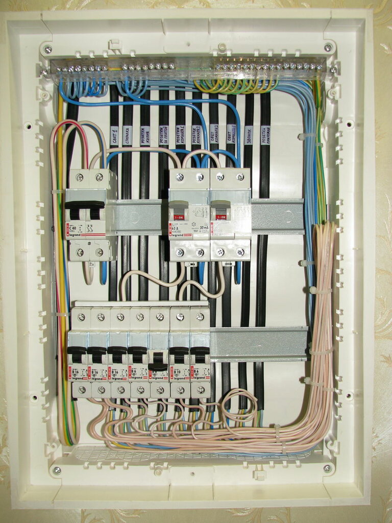 как сделать монтаж электрощита своими руками