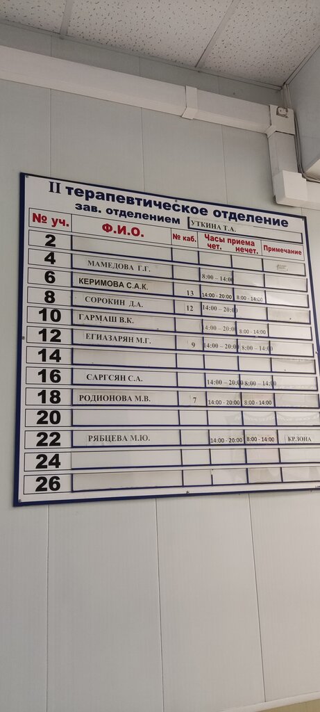 Polyclinic for adults Guz Clinical Polyclinic № 28, Polyclinic Department № 1, Volgograd, photo