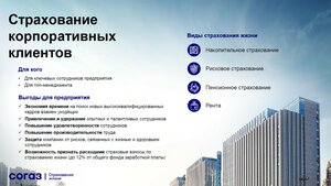 СОГАЗ, улица Ленина, 5/4 — Уфа