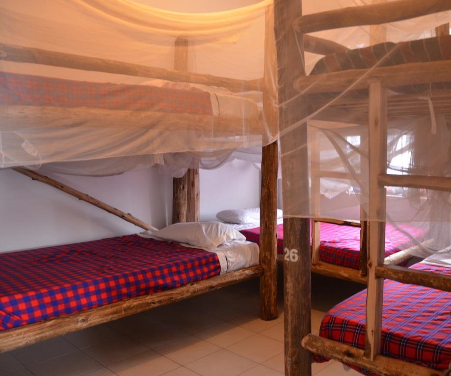 Фото Fat Cat Backpackers