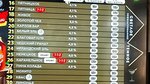 Эль Дым (derevnya Kabakovo, ulitsa Stroiteley, 5/1), alcoholic beverages
