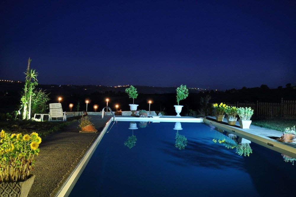 Фото Villa Scuderi