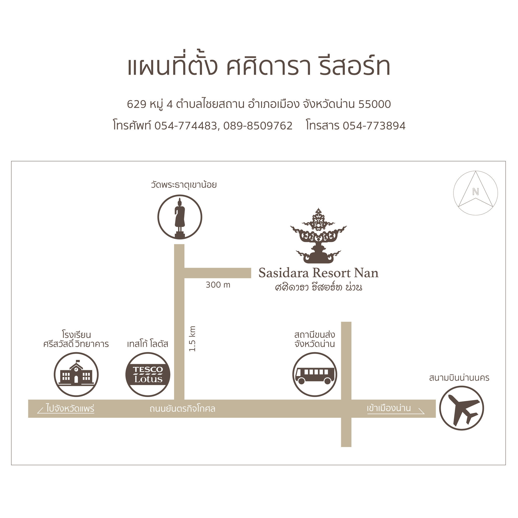 Фото Sasidara Resort Nan