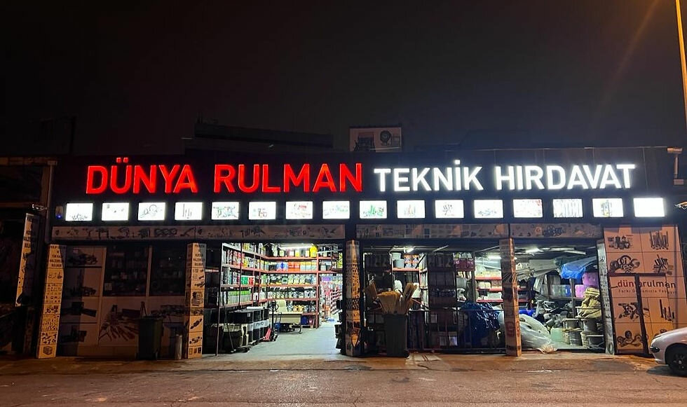 Hardware store Dünya Rulman, Istanbul, photo