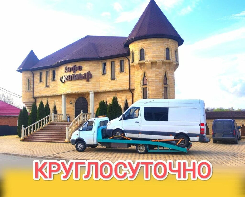 Классификатор авто яндекс краснодар