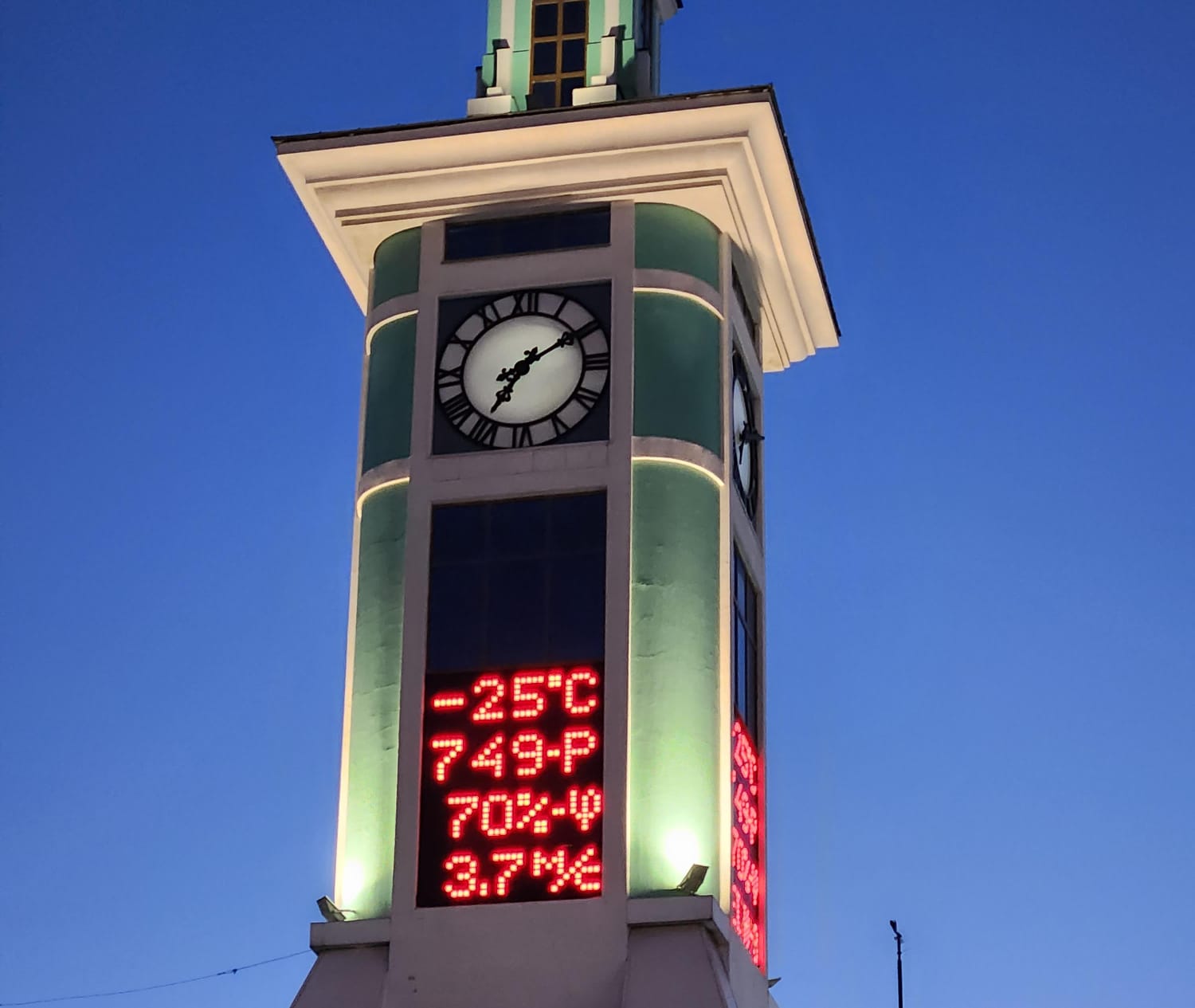 Фото Azimut Отель Новосибирск