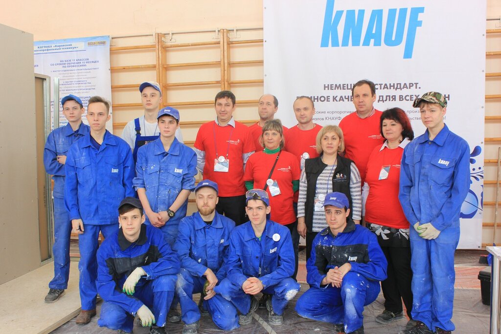 Техникум автомобильного сервиса киров