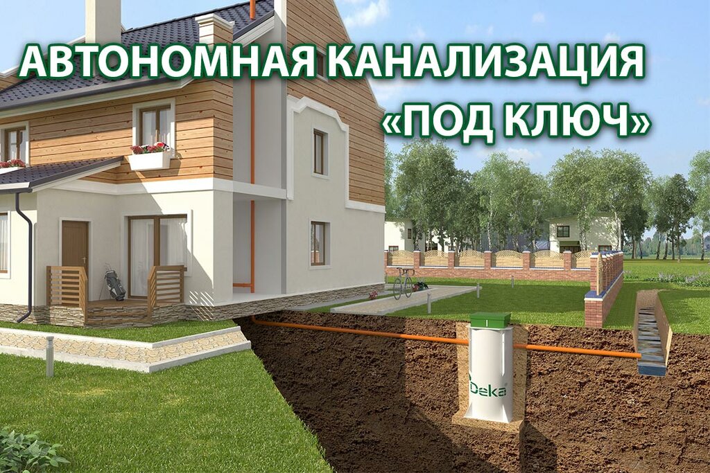 Production and sale of septic tanks АкваБиоСеп, Krasnodar, photo