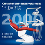 Nord Stom (Teatr street, 52), dental materials and equipment