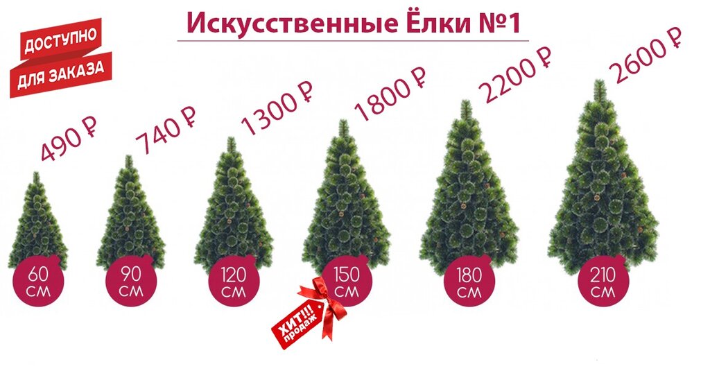 Елки 1 Магазин