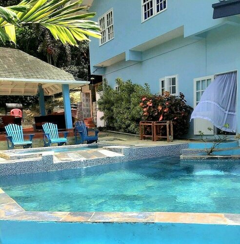Гостиница The Ocean Blue Beach House