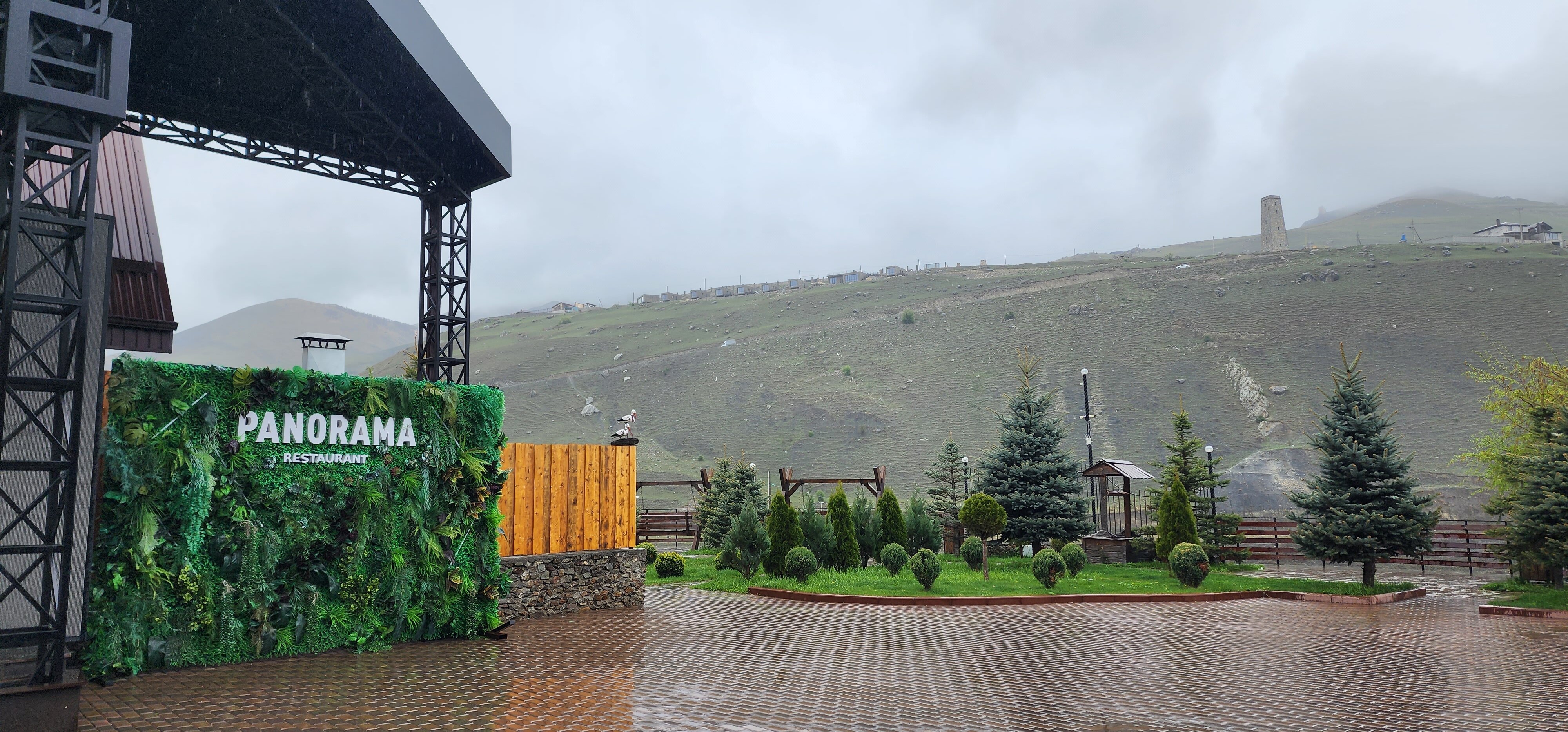 Фото Панорама