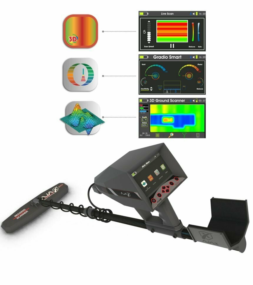 Metal detectors Br Detectors Mechanical & Engineering Equipment Trading, Dubai, photo