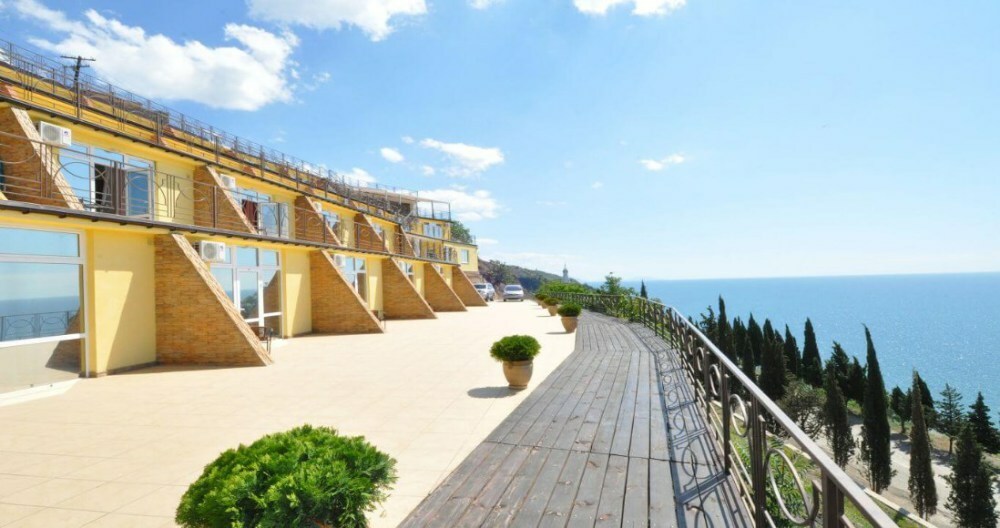 Фото Панорама