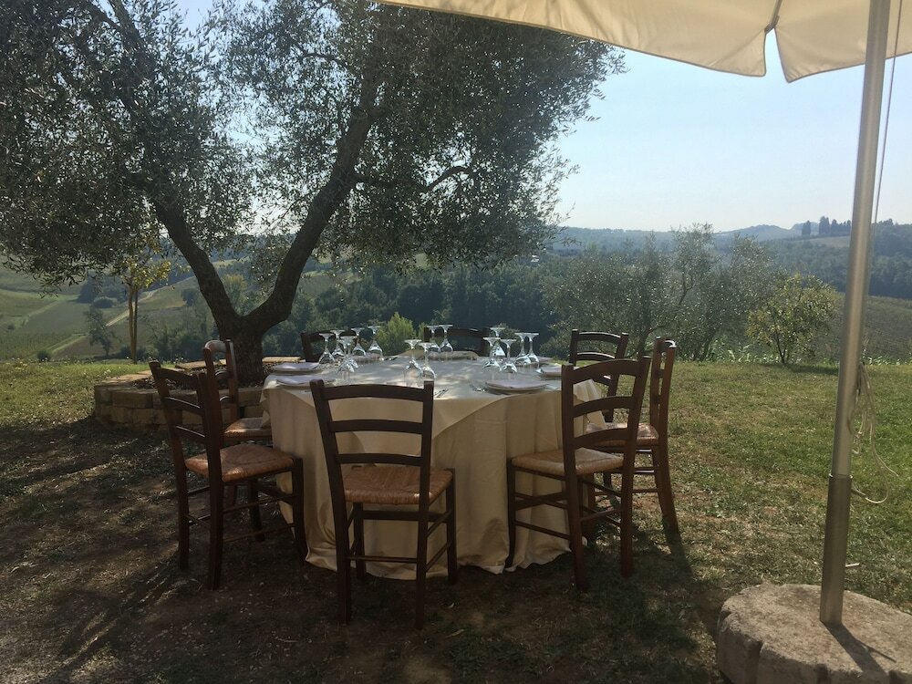 Фото Agriturismo Musignano