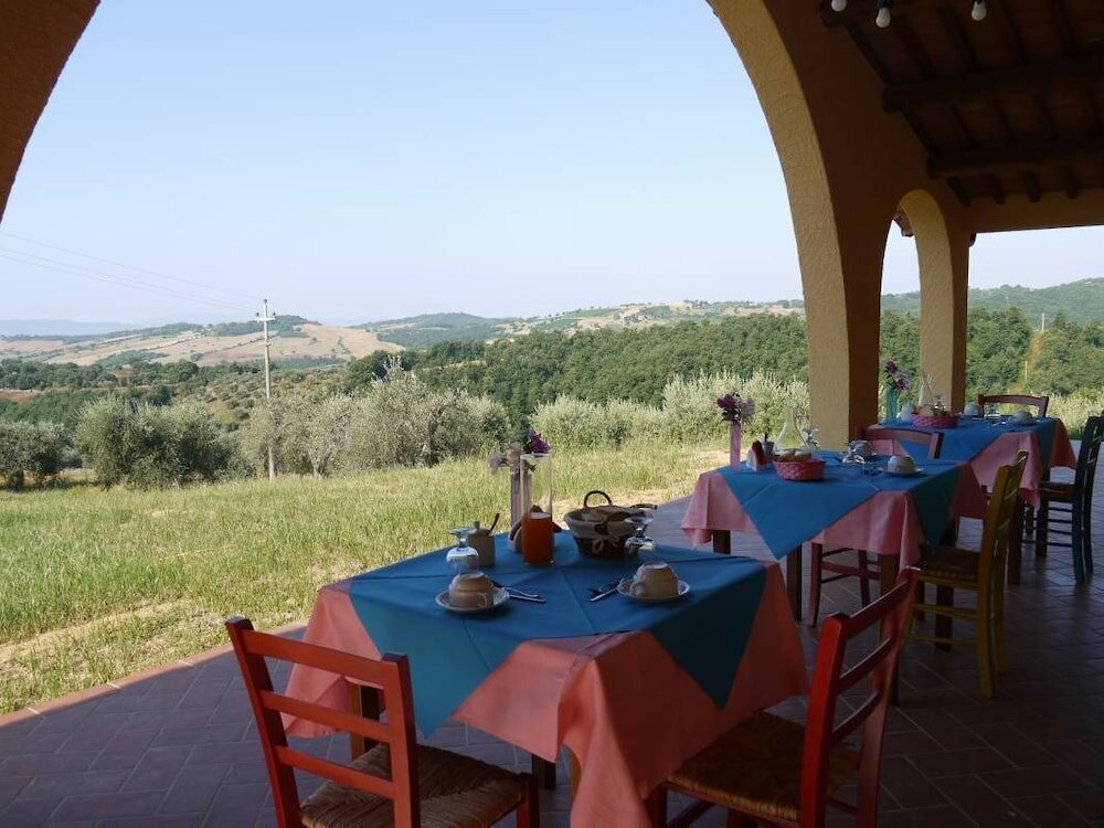 Фото Borgo De' Salaioli