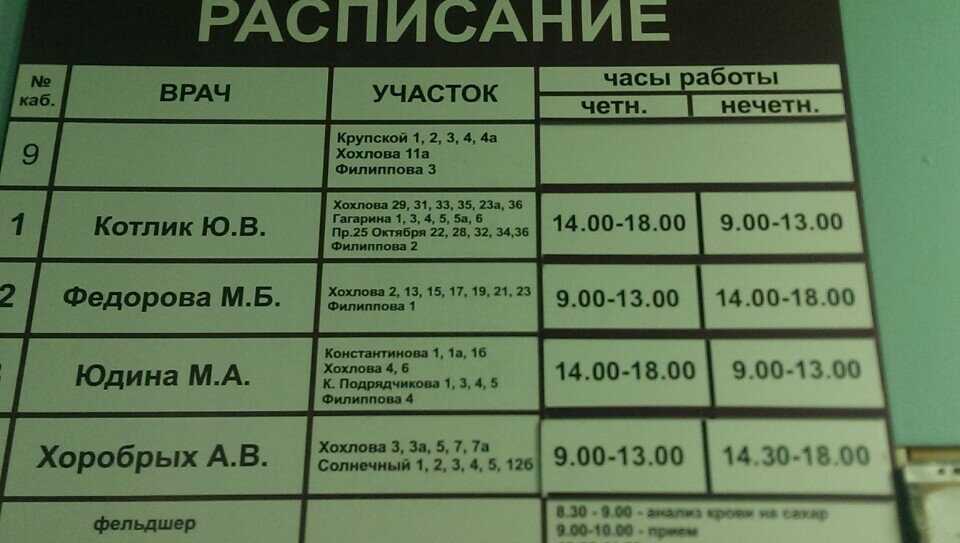 Режим Работы Магазинов В Гатчине