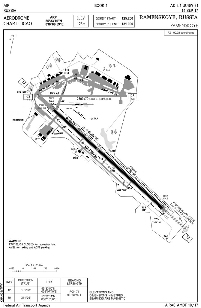 Аэропорт жуковский карта