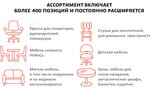 Fabrikant (Tovarnaya ulitsa, 70к3), muebles de oficina