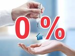 Kvartira-Da (Lenina Avenue, 59/1), mortgage agency