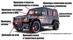 Фото 1 Автоподбор