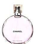 SPshop. rf (Ugreshskaya Street, 12с1), tienda de perfumes y cosmética