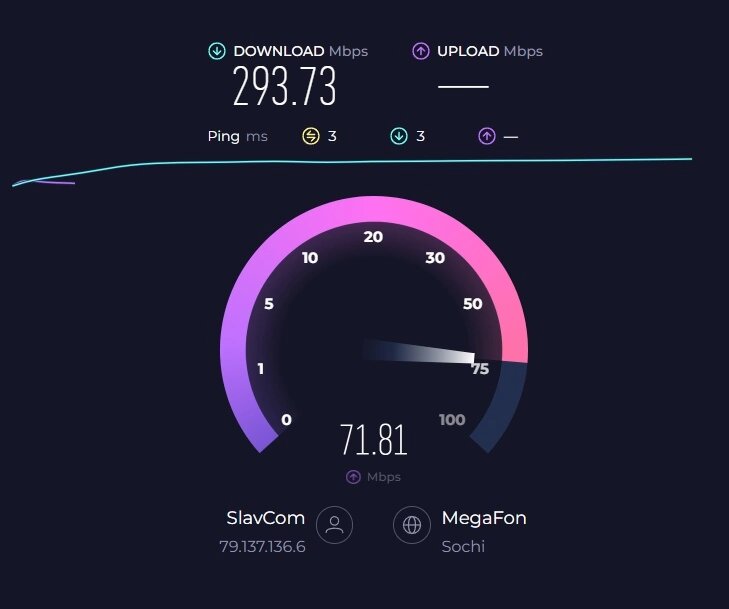 Telecommunication company SlavCom, Sochi, photo