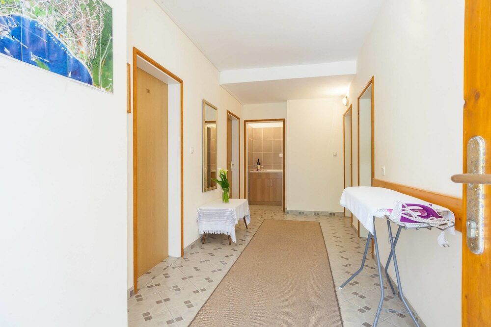 Фото Villa Mitrovic