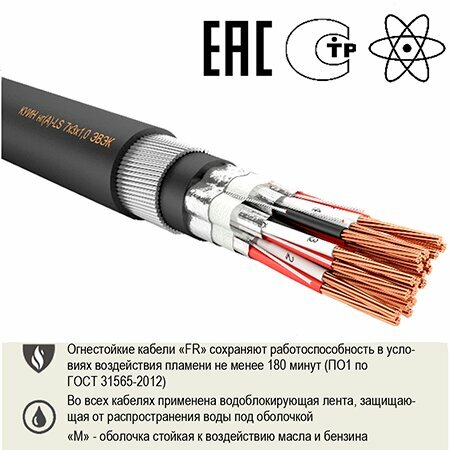 Cables and wires Mayk Systems, Istra, photo