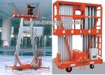 Easy International Fzco (Ajman China Mall, Al Jerf Industrial 1, Northern Sector, Ajman), construction and finishing works