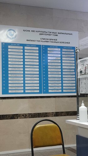 Орыс студенттік секс видео