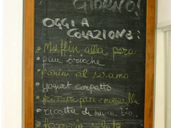 Фото Suites Farnese Design Hotel