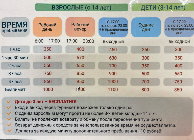 Фото Термы Пионер