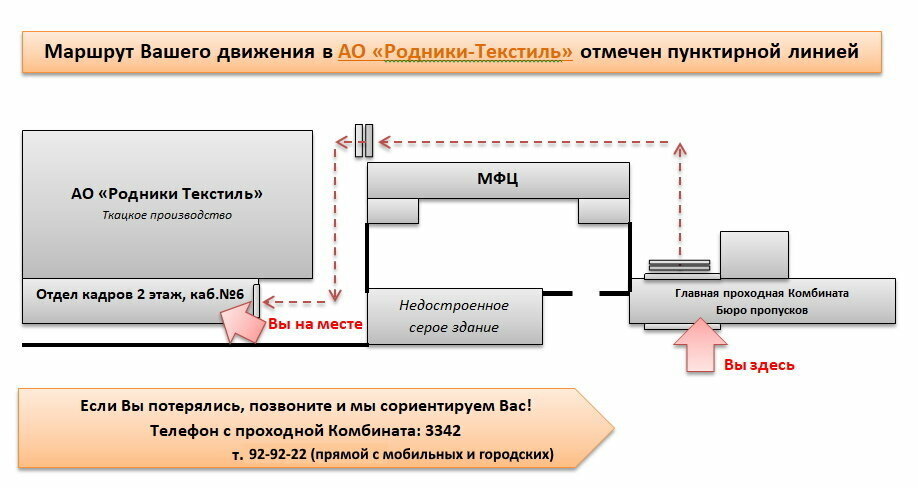 Швейное предприятие Родники-Текстиль, Родники, фото