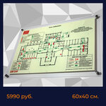 Pojexpert msk (Avtomobilny Drive, 10с8), fire safety systems