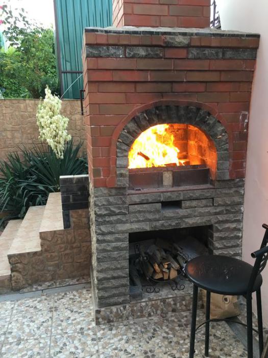 Фото Орловская усадьба