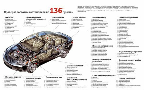 Больше не работает: Зопт.рф, магазин автозапчастей и автотоваров, Краснодарский 