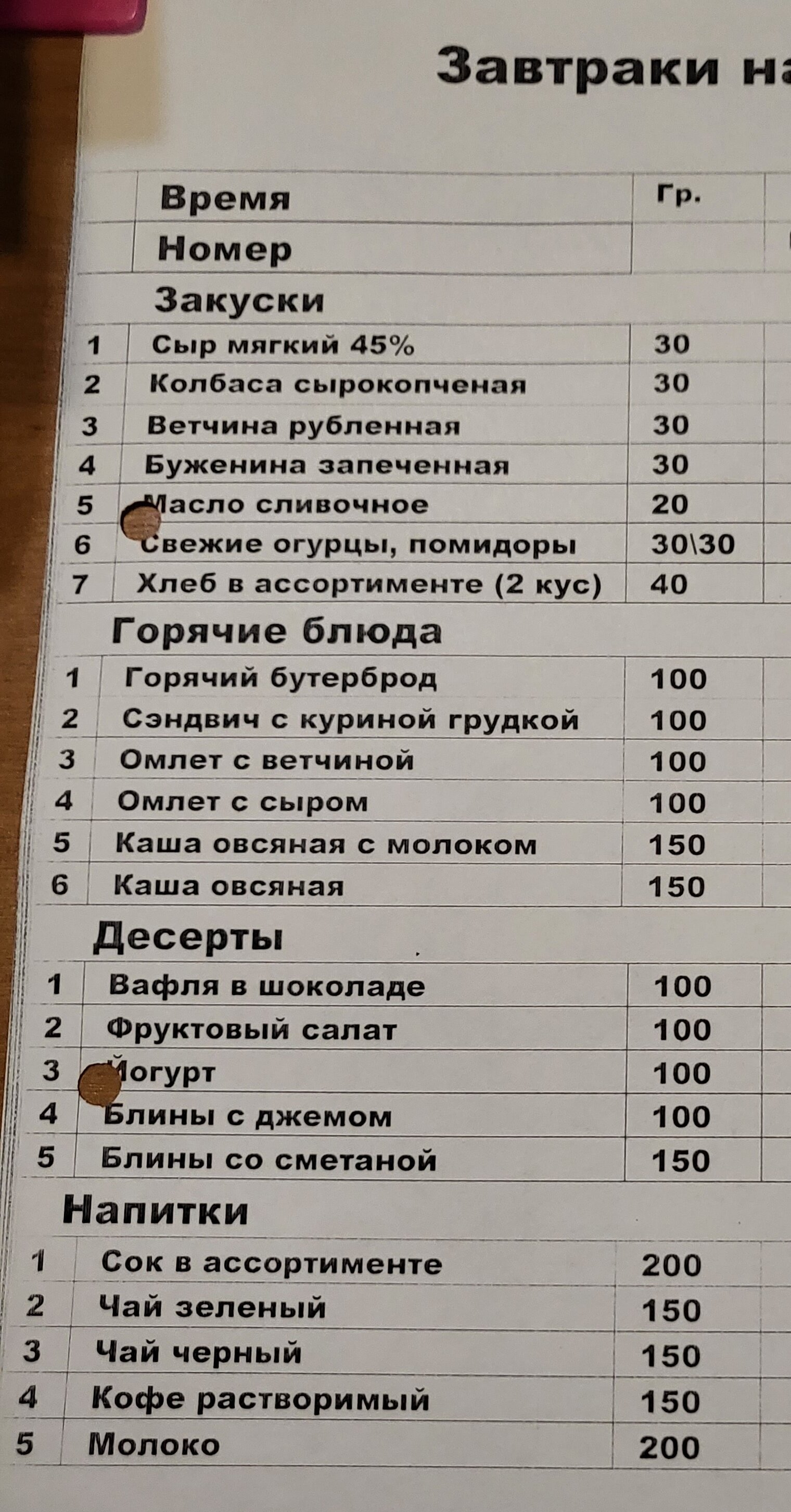 Фото Извольте