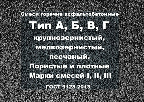 Дск-7, Дорожные Материалы — Яндекс Карты