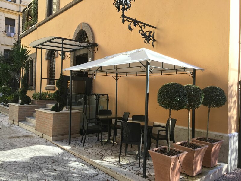 Гостиница Villa Matissa в Риме