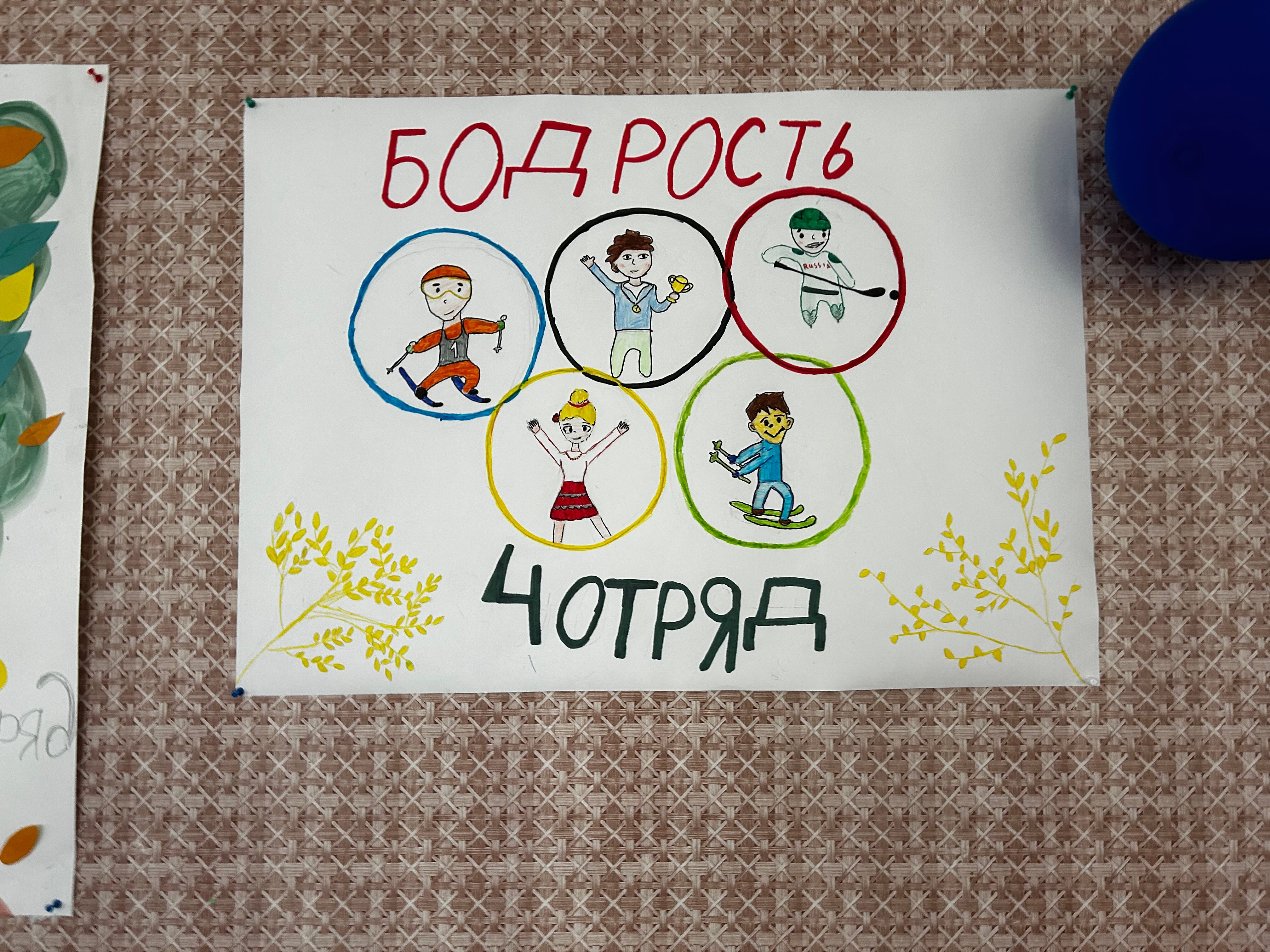 Фото Бодрость